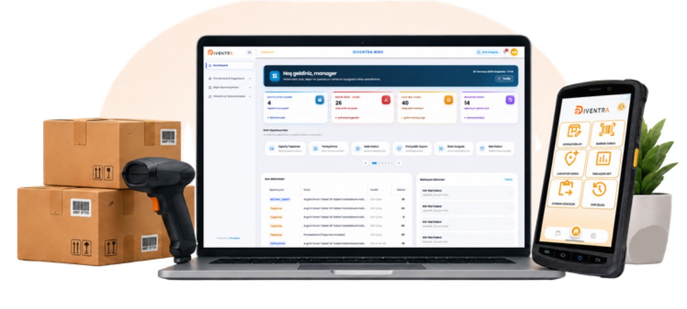 Diventra warehouse management software (WMS)